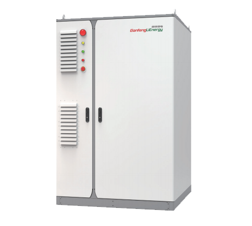 ����ҵ����